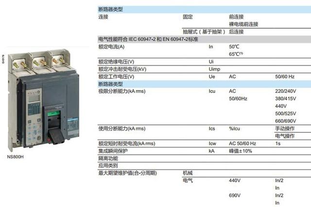 施耐德Compact NSX電動機保護塑殼斷路器參數表