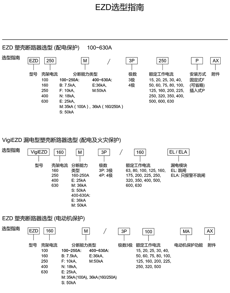 <a href=http://www.fjfajs.cn/ target=_blank class=infotextkey><a href=http://www.fjfajs.cn/ target=_blank class=infotextkey>施耐德代理</a>商</a>談施耐德塑殼斷路器型號介紹
